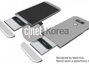 LG G5 يضم تصميم قابل للتجزئة للسماح بالوصول السهل إلى البطارية