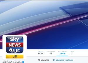 سكاي نيوز عربية، الأولى في الإمارات وأعلى تفاعل رقمي عربيا